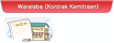 Waralaba (Kontrak Kemitraan)